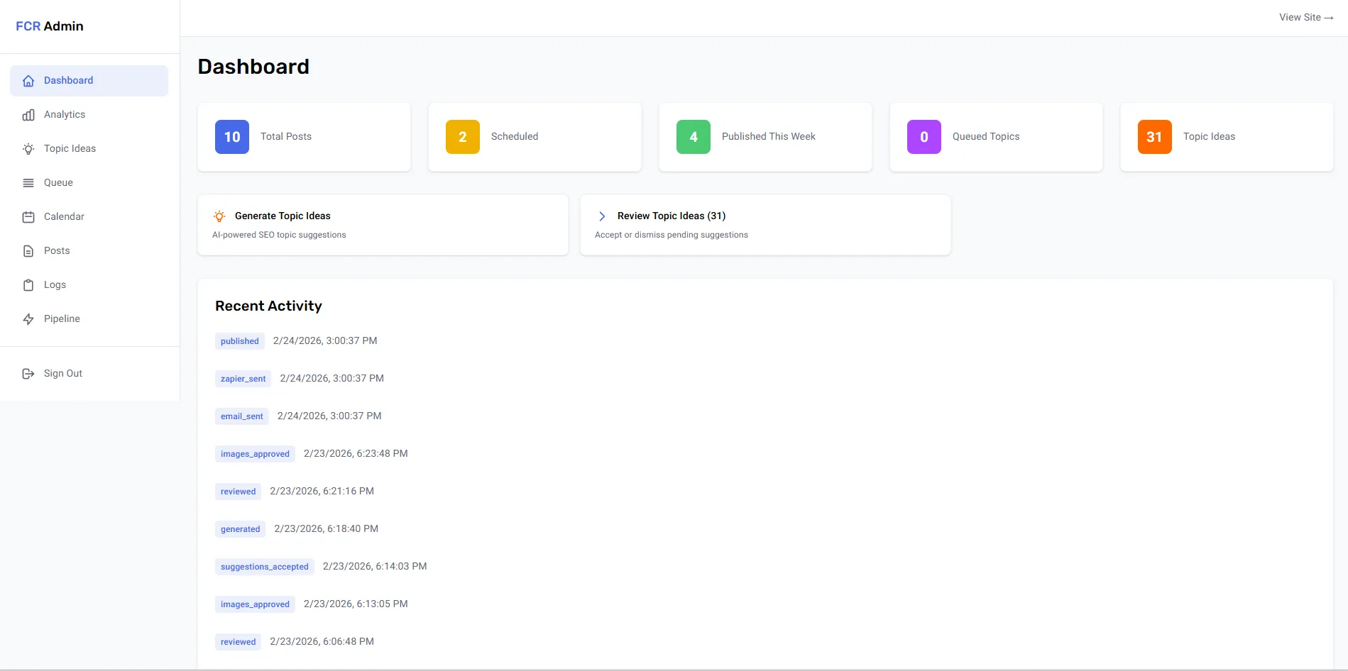 Content dashboard