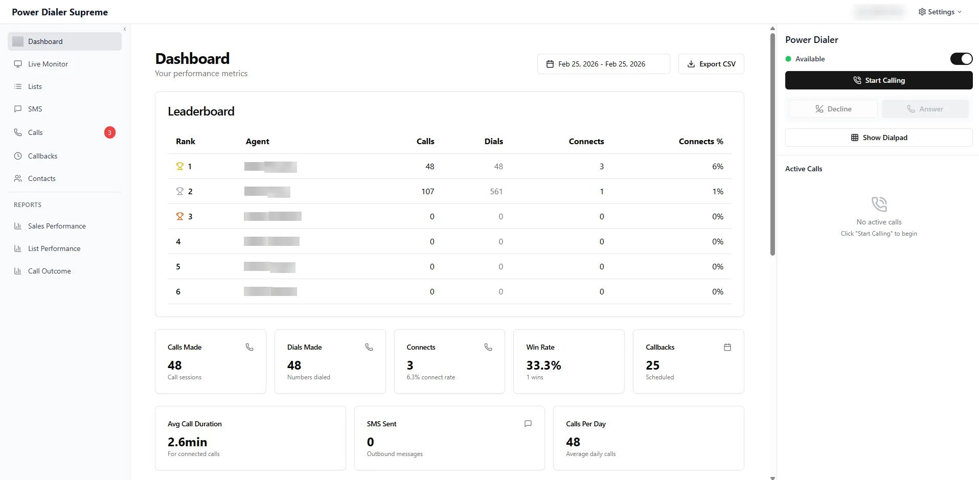 Dashboard and leaderboard